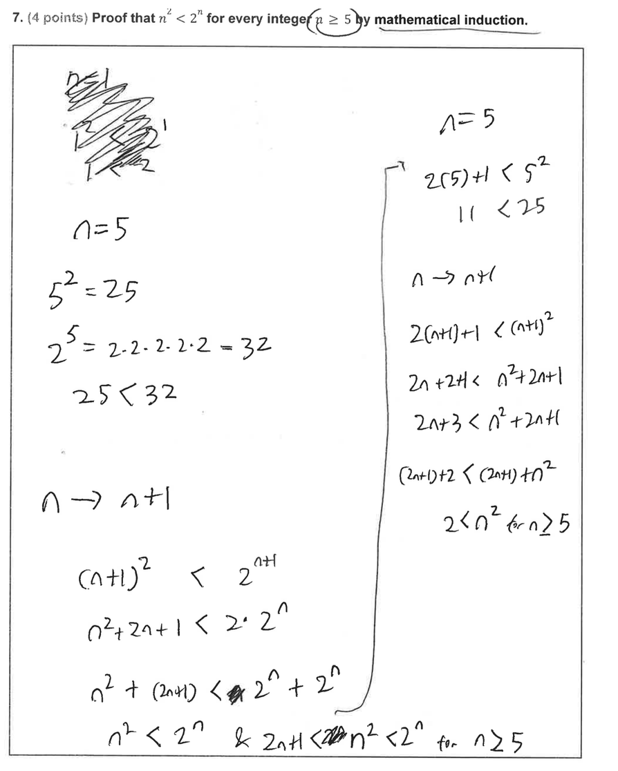 Unstructured STEM Logic